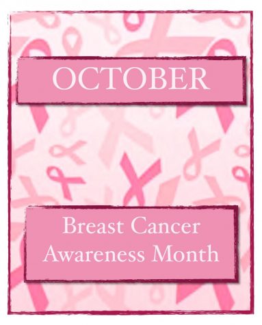 Breast Cancer Awareness