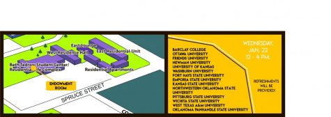 TRIO SSS College Fair