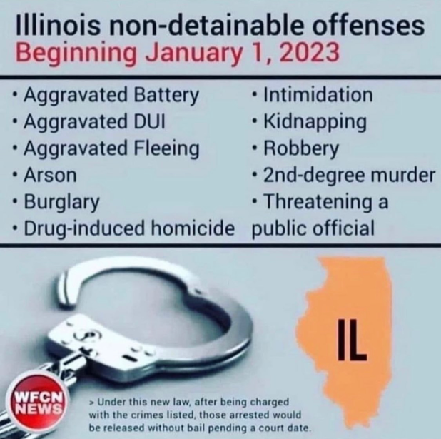 The “Purge Law” of Illinois