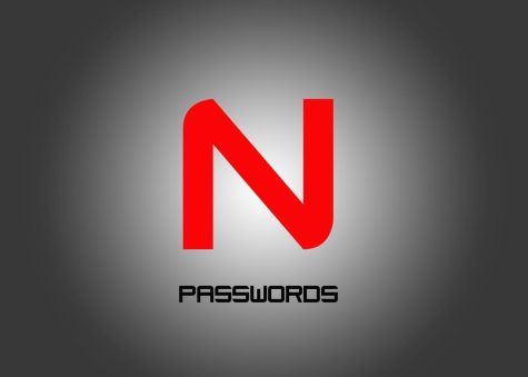 Netflix Password Sharing Banned.